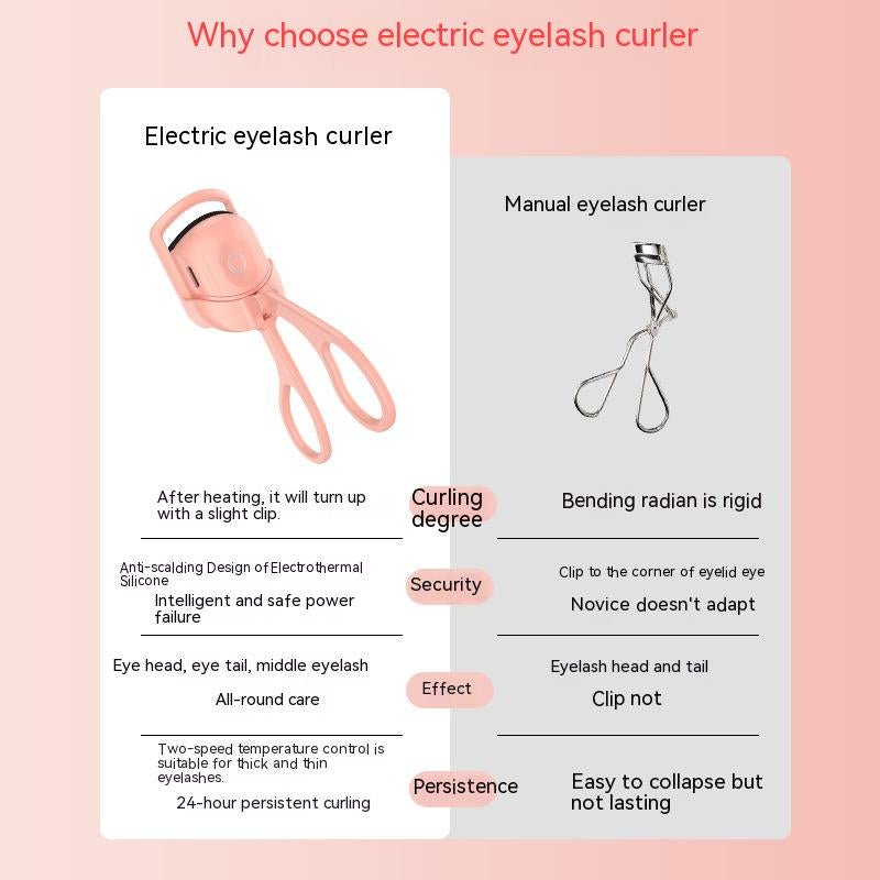 Eyelash Curler Portable Electric Heated Comb Eye Lash Long Lasting Eyelashes Curls Thermal Eyelash Curler Makeup Tools Heated Eyelash Curlers,Rechargeable Electric Eyelash Curler,Handheld Eyelash Heat - Pink - Bella Bourget